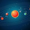solar system worksheets primary school